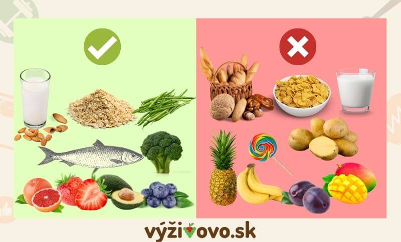 Zoznam potravín, ktoré je vhodné zaradiť do jedálnička na chudnutie a ktoré zas nie.