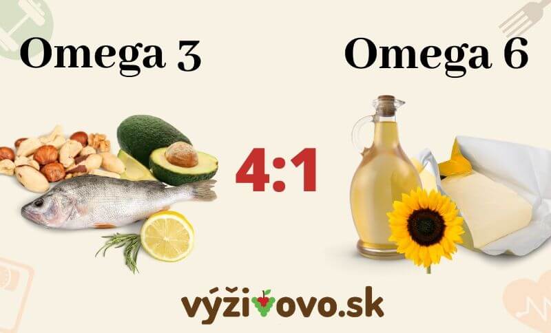Odporúčaný pomer omega 3 a omega 6 mastných kyselín v jedálničku na chudnutie 