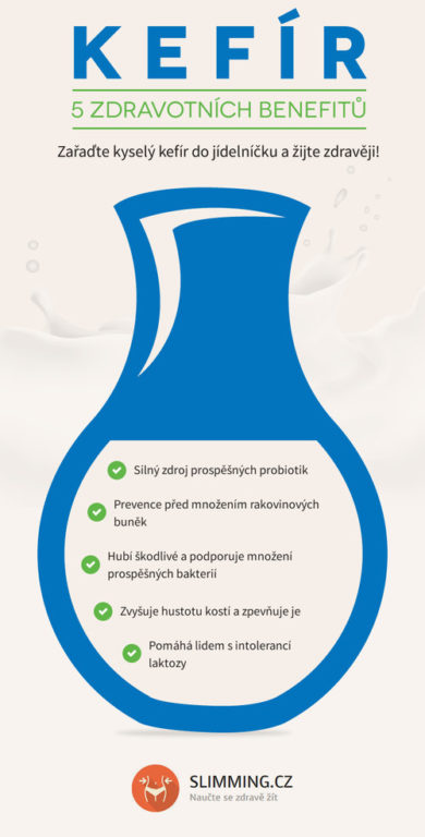 zdroj bielkovín