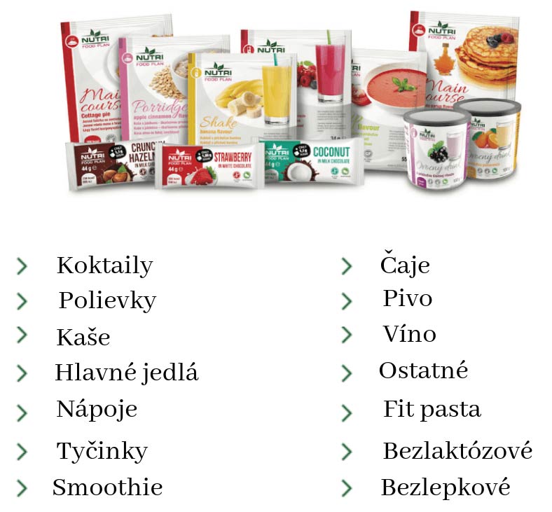 Dostupné produkty pri Nutri food diéte