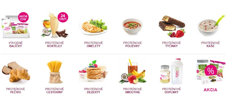 Ketofit dezerty, cestoviny, polievky, výhodné balíčky