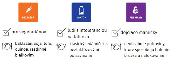 programy pre dojčiace maminy, ľudí s intoleranciou na laktózu a vegetariánov