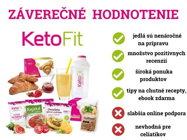 Proteínová diéta KetoFit a jej záverečné hodnotenie, pozitíva + negatíva