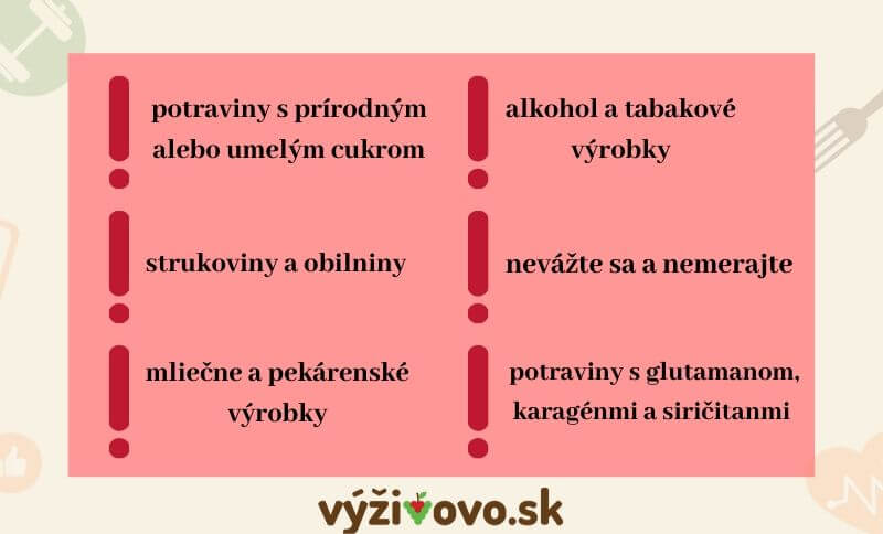 Prehľad jednotlivých pravidiel Whole30