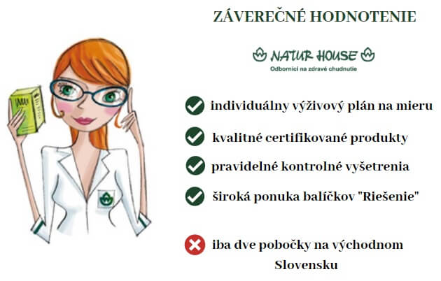 pozitívna a negatíva výživového poradenstva naturhouse