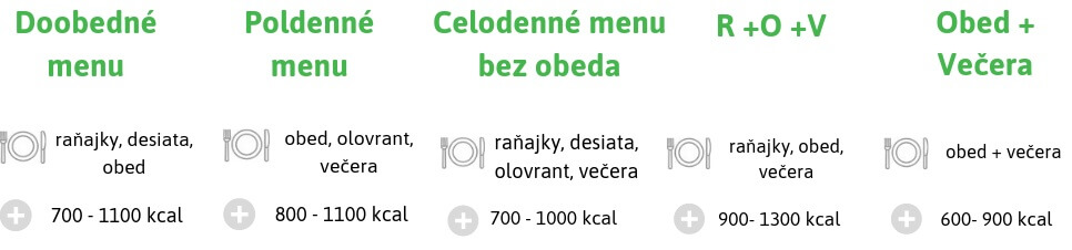 Programy Vitabox bez obeda