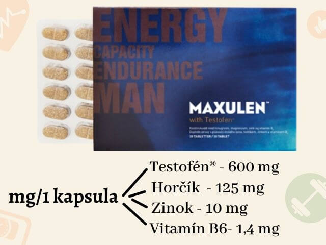 Množstvo jednotlivých látok obsiahnutých v jednej kapsuly výživového doplnku Maxulen