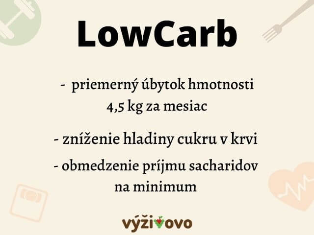 Lowcarb stravovací program je primárne určený na chudnutie, keďže je zostavený podľa princípov nízkosacharidovej diéty
