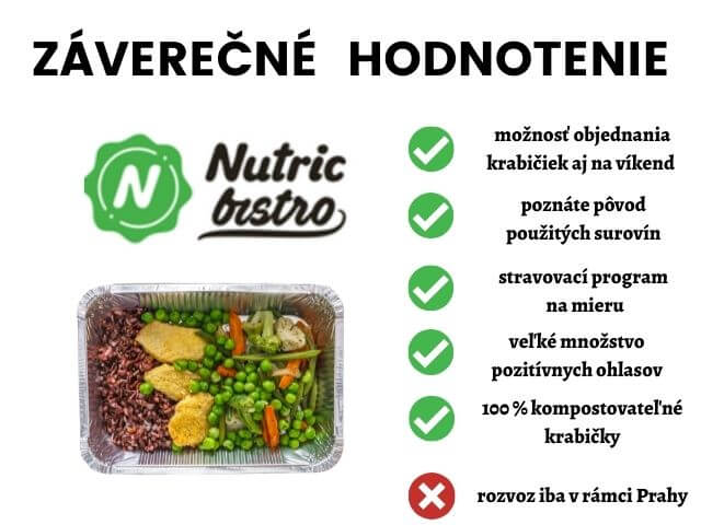 Záverečné hodnotenie krabičkovej diéty Nutric Bistro vrátane výhod a nevýhod