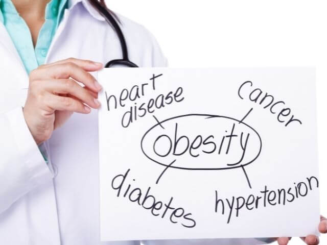 zdravotné komplikácie súvisiace s obezitou