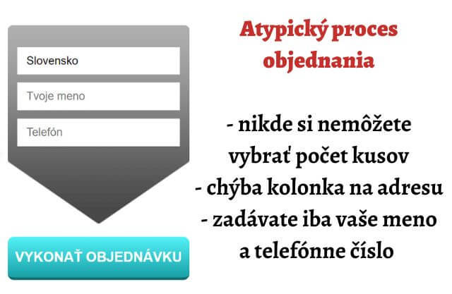 proces objednávky Black Latte 