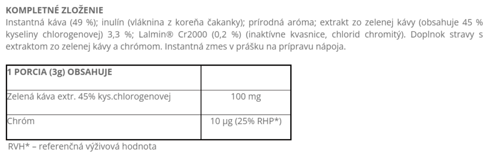 Zelená káva Nutriadapt kompletné zloženie