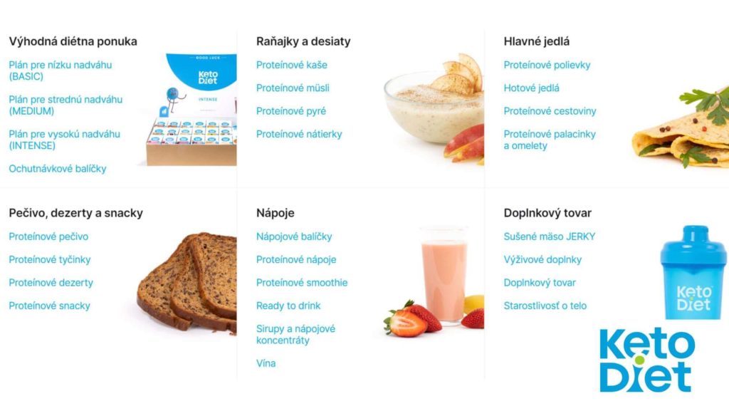 E-shop ketodiet.sk ponúka rôzne produkty od hlavných jedál, pečiva, až po nápoje a výživové doplnky
