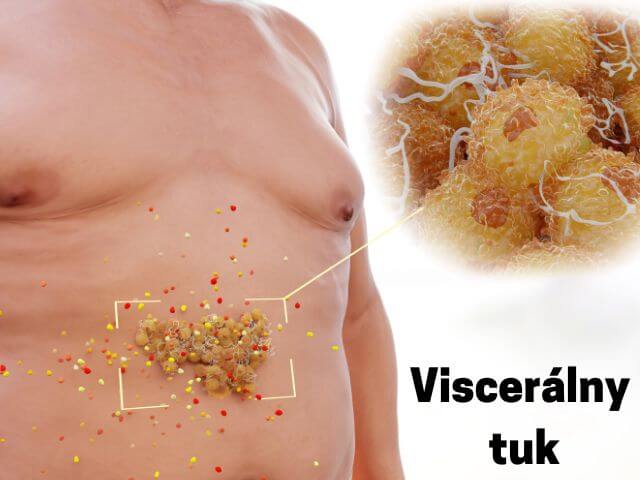 Viscerálny tuk - tipy, ako sa ho zbaviť